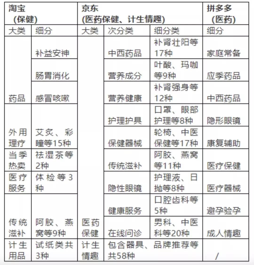 杏彩体育平台注册医院诊断证明模版医疗设备