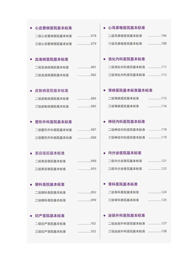 杏彩体育平台注册医疗设备常规医疗设备国家