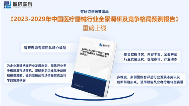 杏彩注册医疗设备医疗仪器行业现状一文洞悉