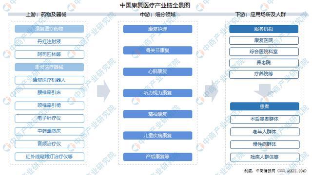 杏彩体育注册医疗设备医疗设备名称及图片2
