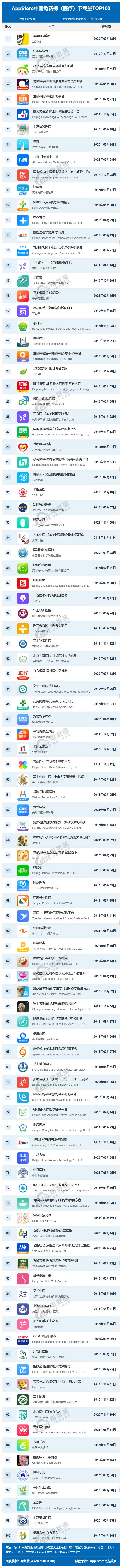 杏彩体育平台注册微波治疗仪厂家报价医疗诊