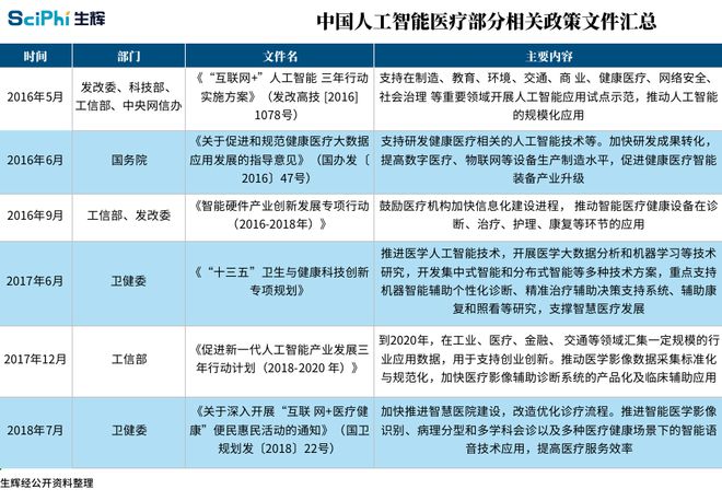 杏彩体育平台注册康强医疗人才网官网医疗诊