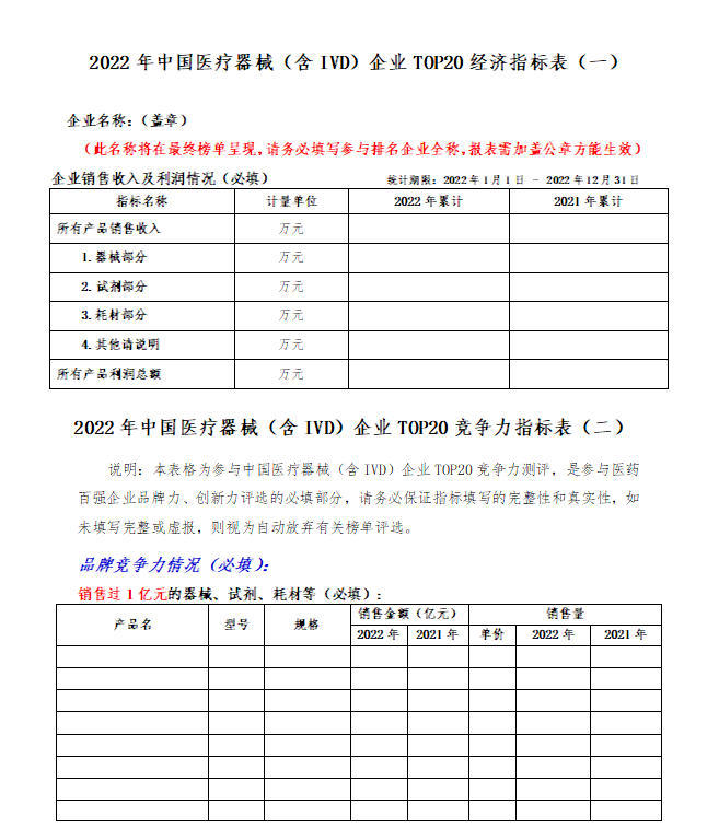 杏彩体育中国医械企业20强公布！IVD公