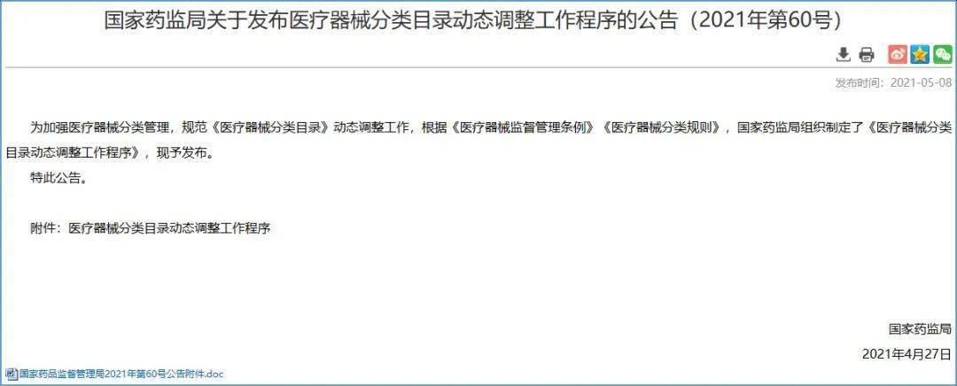 杏彩体育医疗器械分类目录四次调整情况汇总