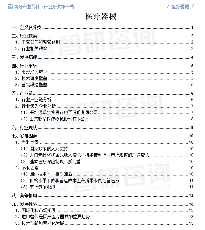 杏彩体育产业链全景图智研——医疗器械产业