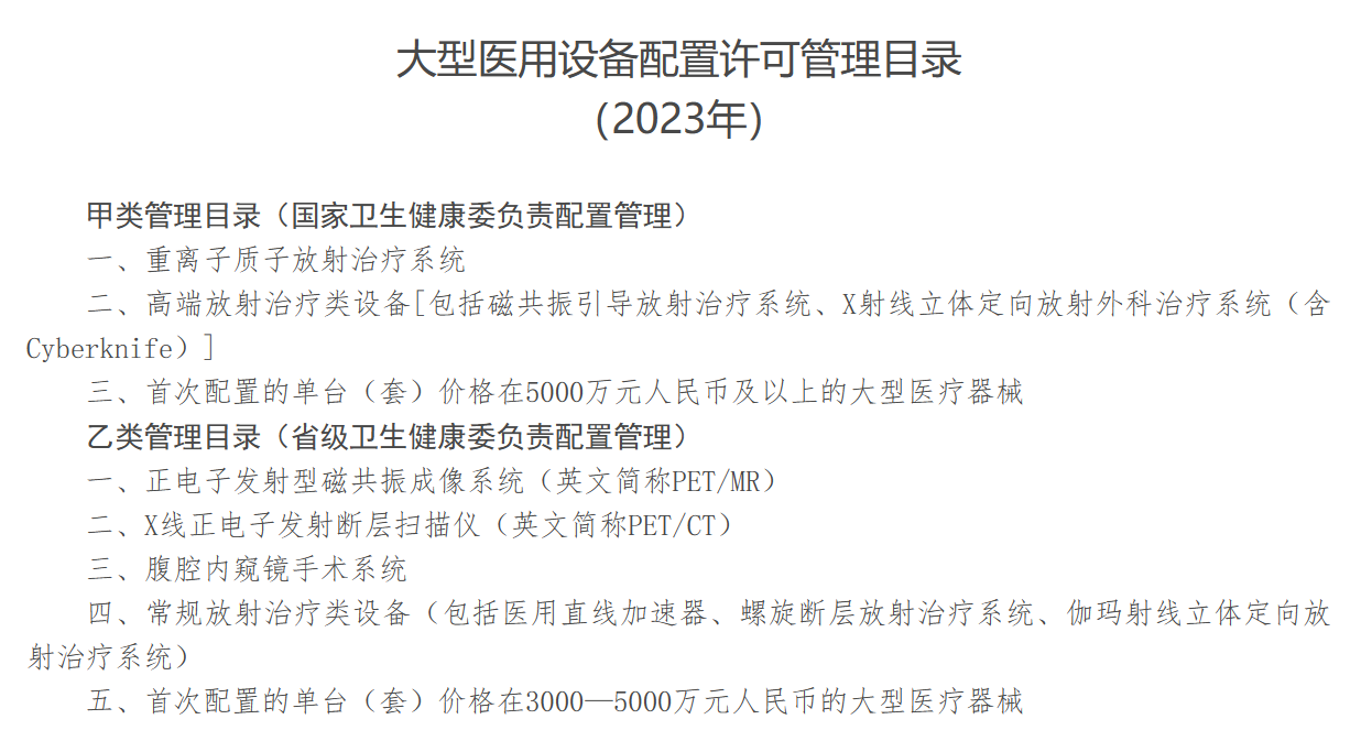 杏彩体育，大型医用设备目录再调整 CT、