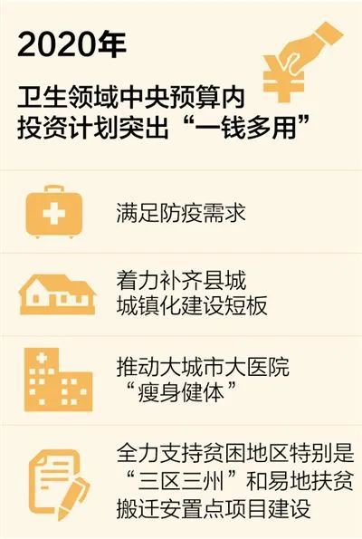 杏彩体育，中央下拨4566亿！全国储备大