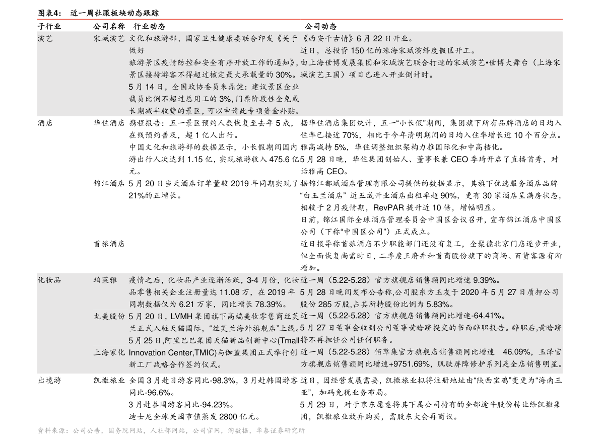 杏彩体育，600056中国医药股吧（股票