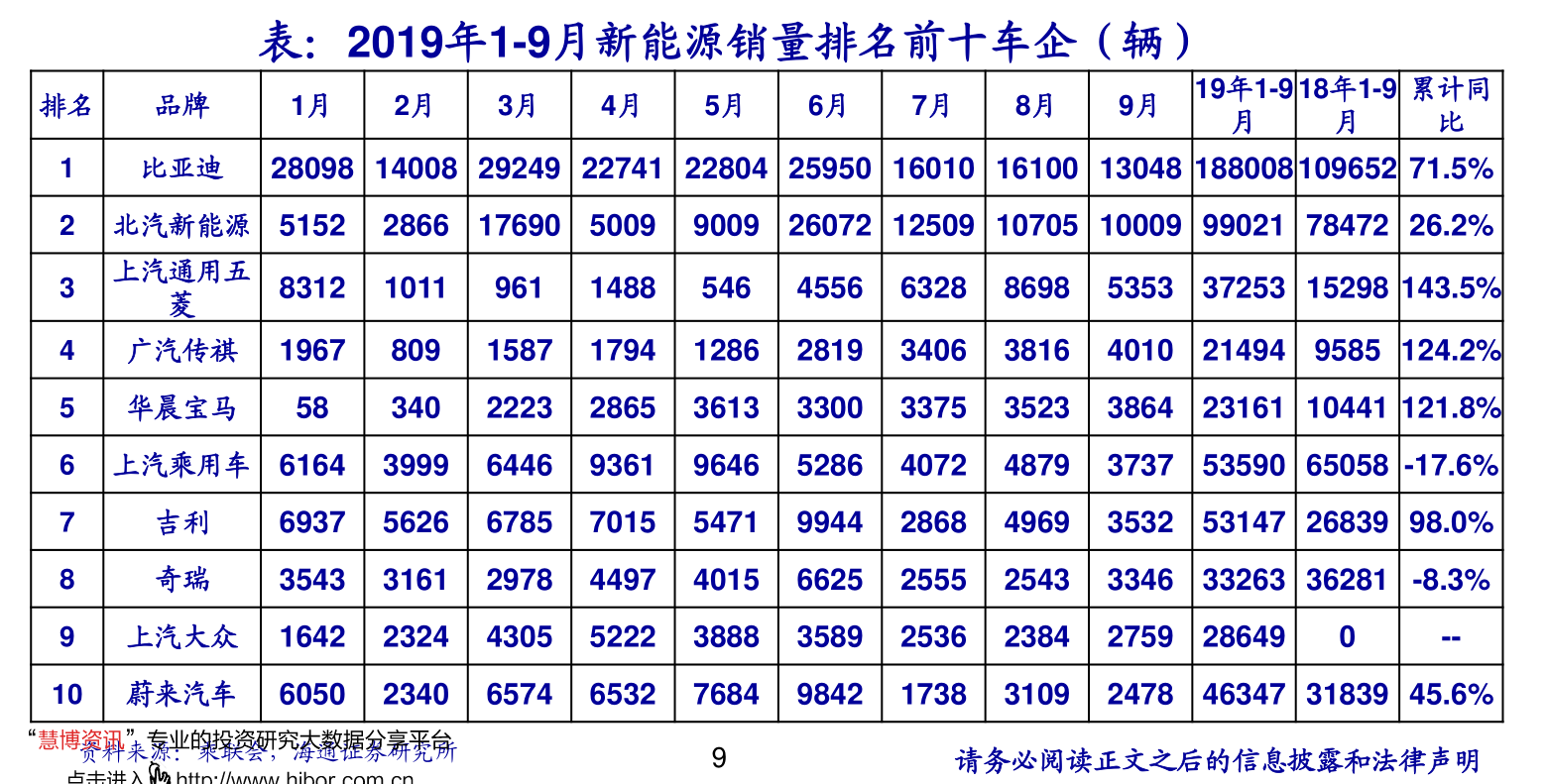 杏彩体育，医药股有哪些股票（医药板块各龙