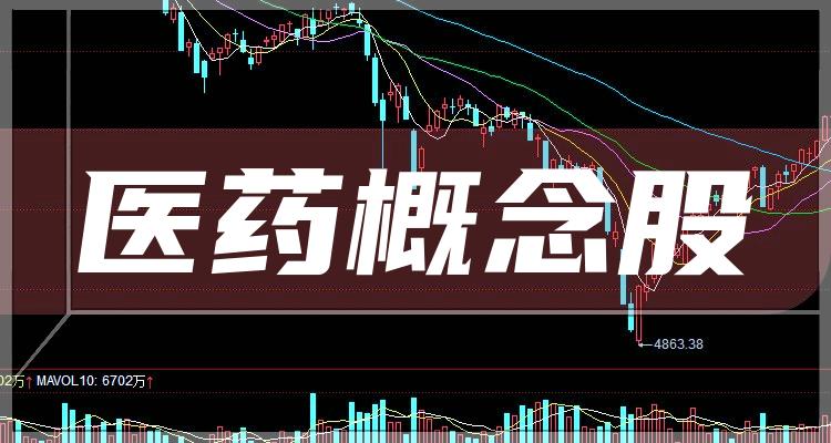 杏彩体育，医药股票龙头一览(医药股票概念