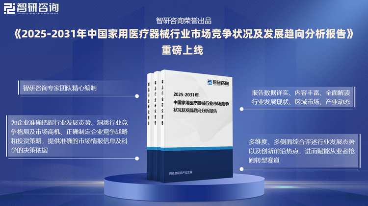 杏彩体育，2025版中国家用医疗器械行业