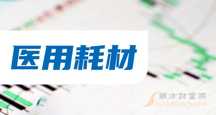 杏彩体育，盘点！2025年医用耗材上市龙